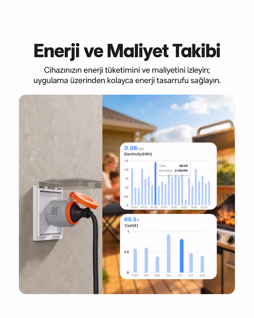 SONOFF S61s Dış Mekan Matter Akıllı Priz
