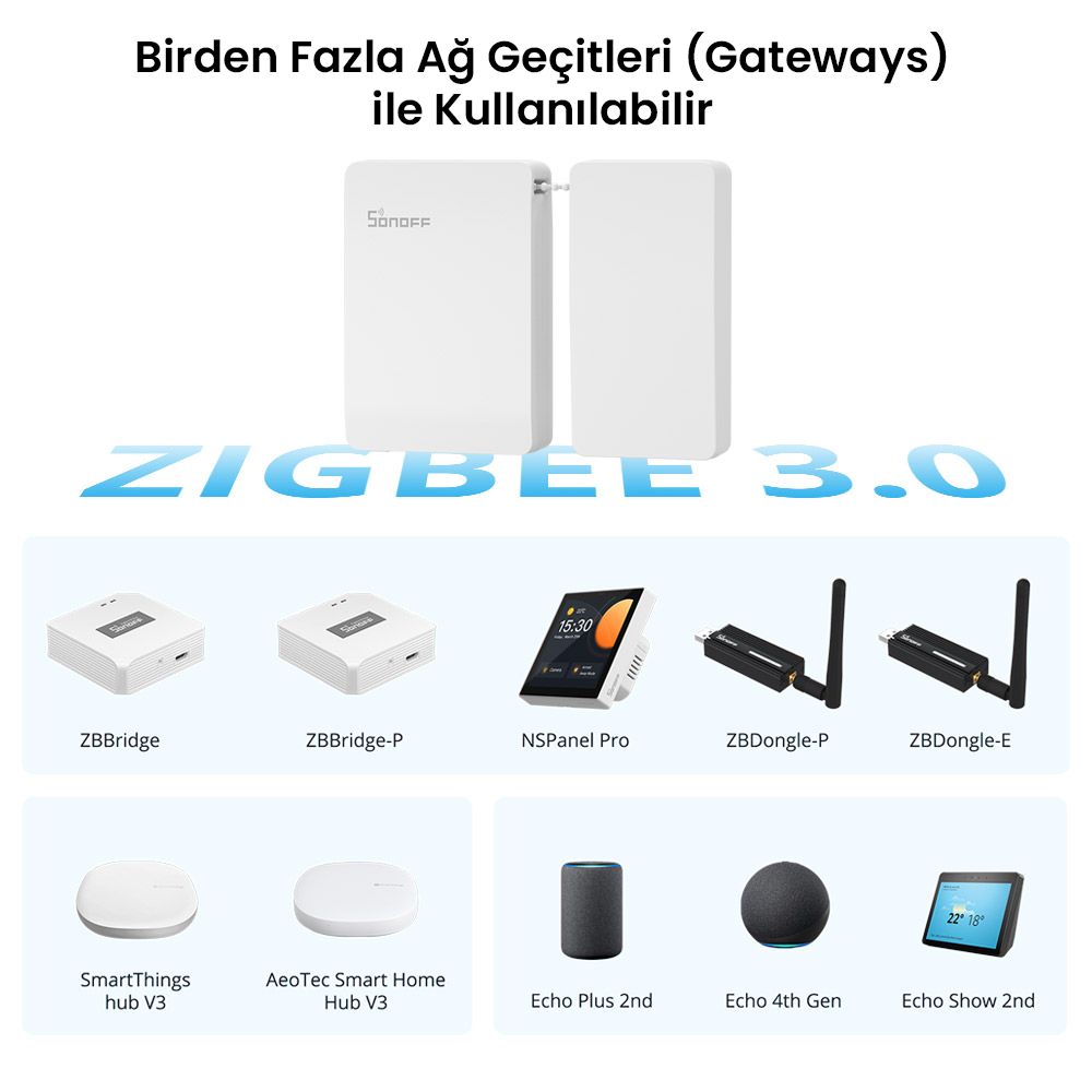 SONOFF Zigbee Akıllı Perde Motoru