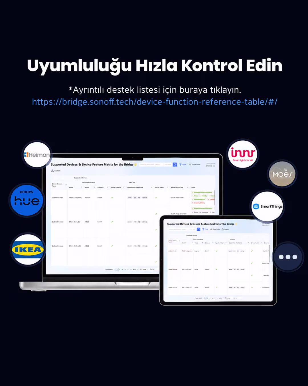 SONOFF Zigbee Bridge Max Matter Destekli
