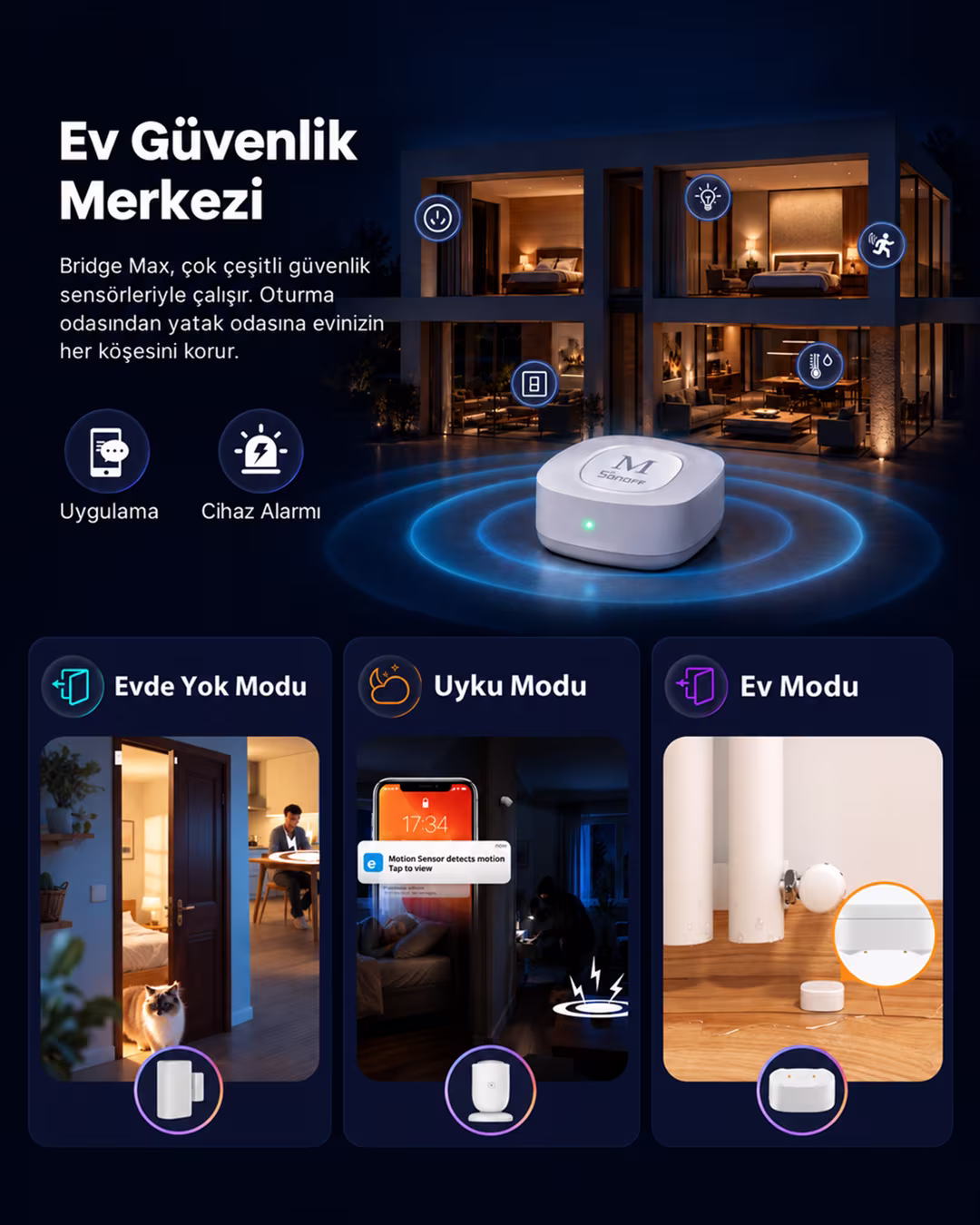 SONOFF Zigbee Bridge Max Matter Destekli
