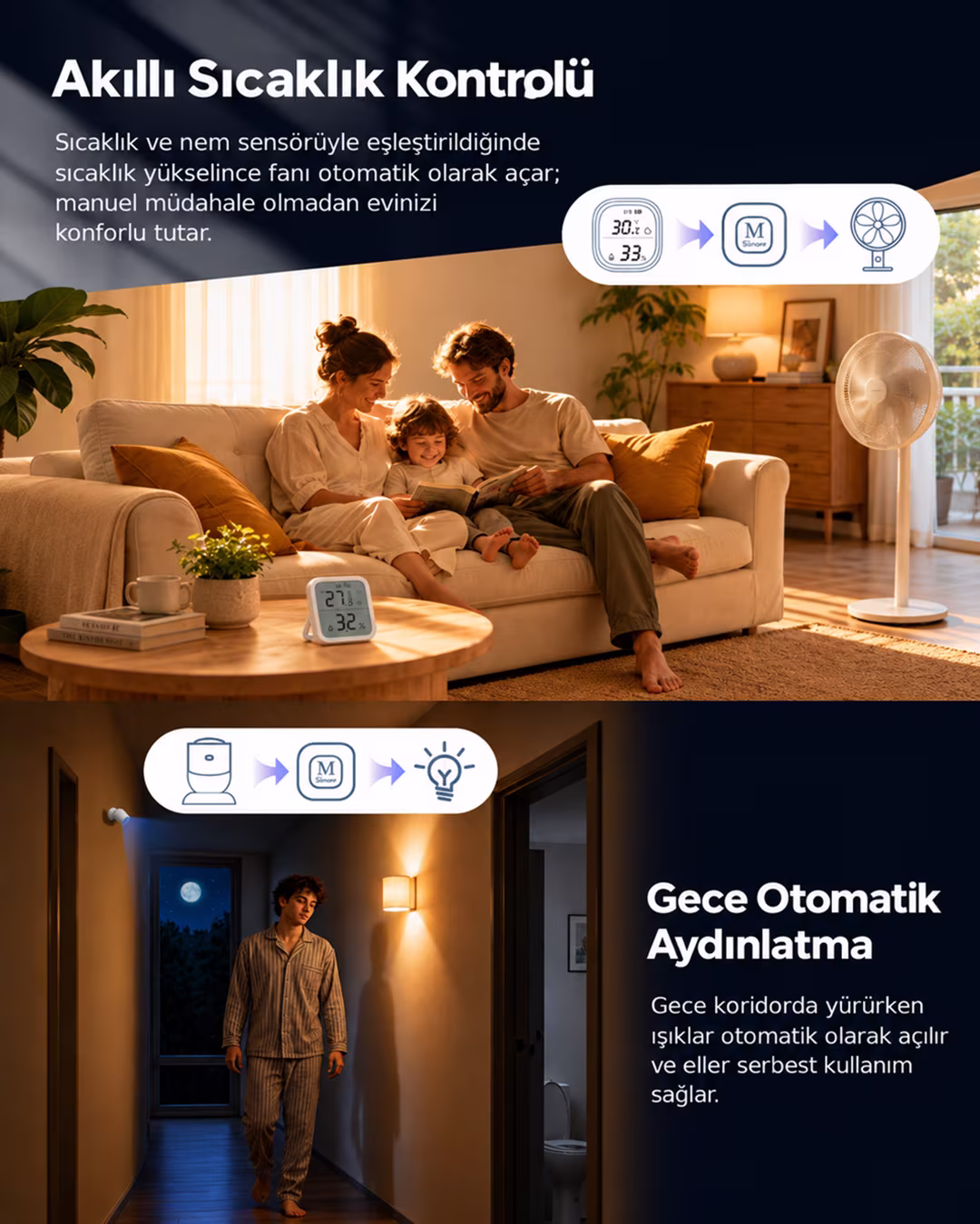 SONOFF Zigbee Bridge Max Matter Destekli