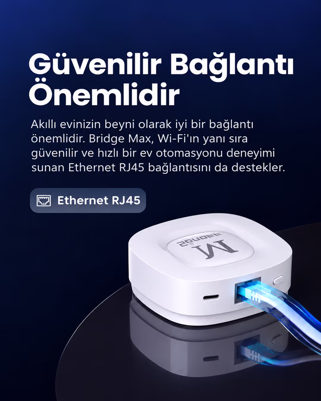 SONOFF Zigbee Bridge Max Matter Destekli