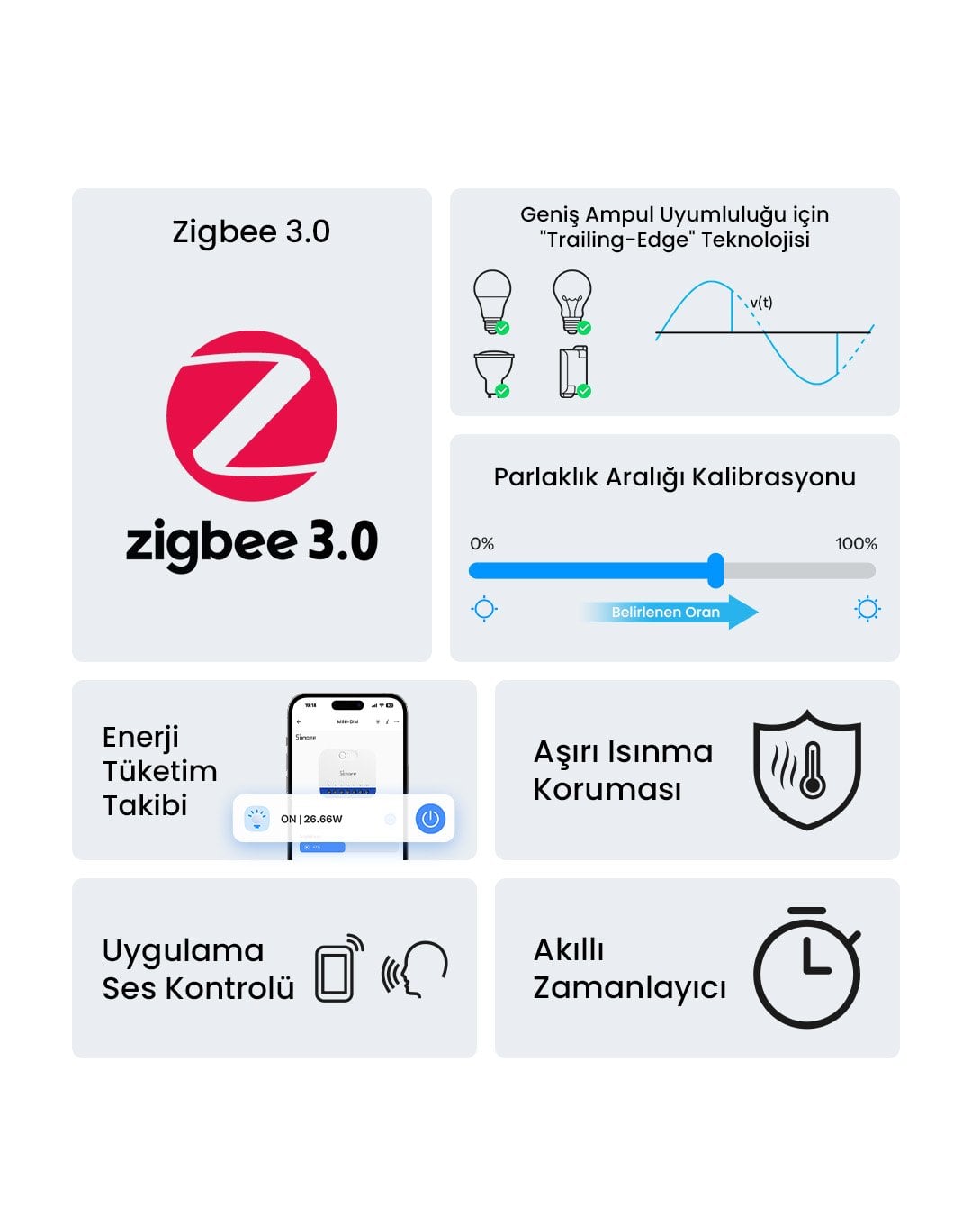 SONOFF Zigbee Dimmer Akıllı Röle | Mini-ZBDim