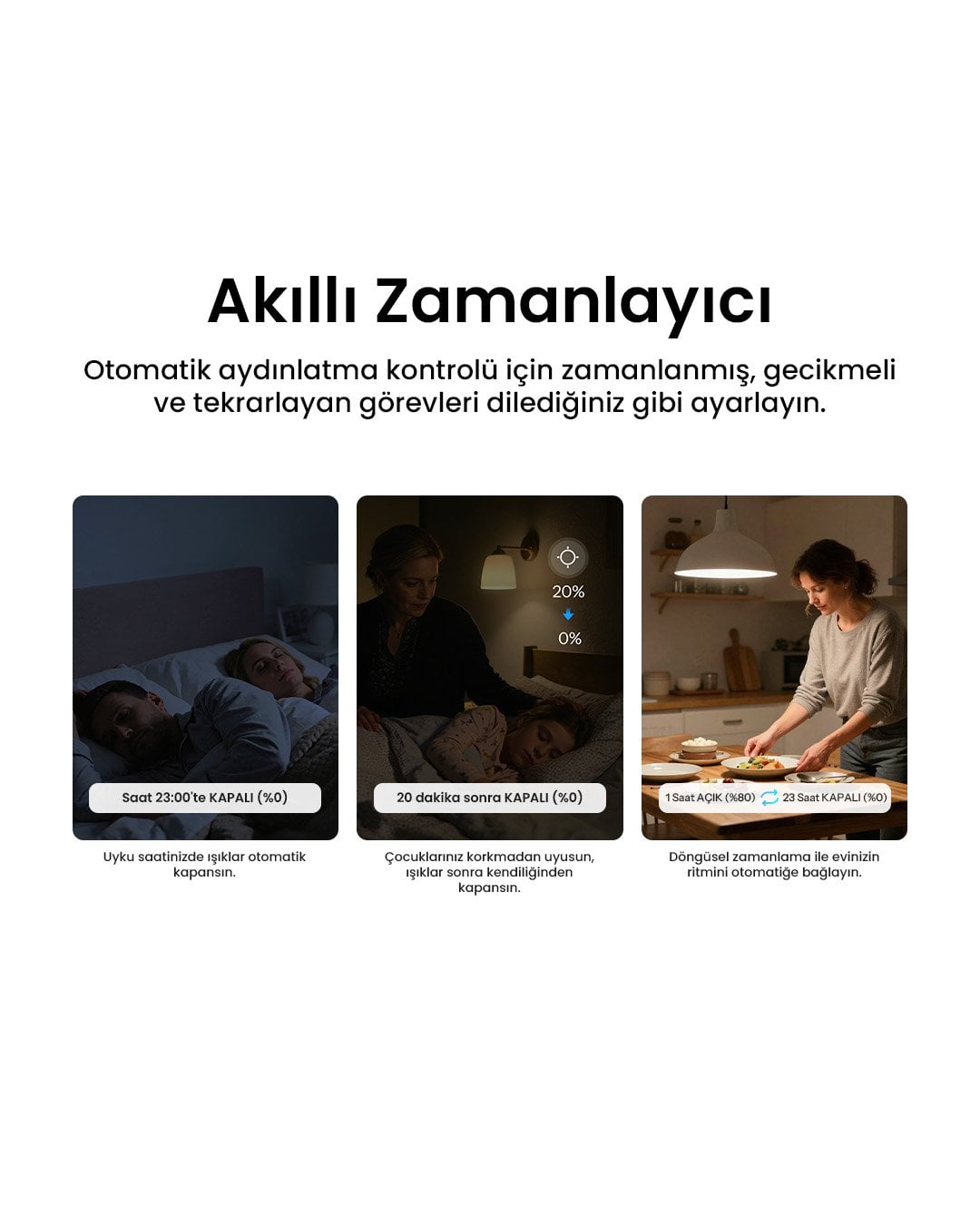 SONOFF Zigbee Dimmer Akıllı Röle | Mini-ZBDim