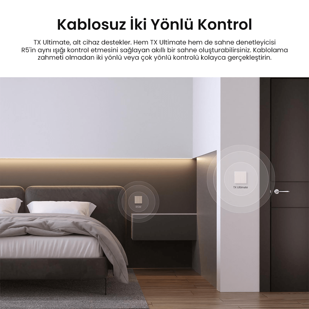 SONOFF TX Ultimate Dokunmatik Duvar Anahtarı