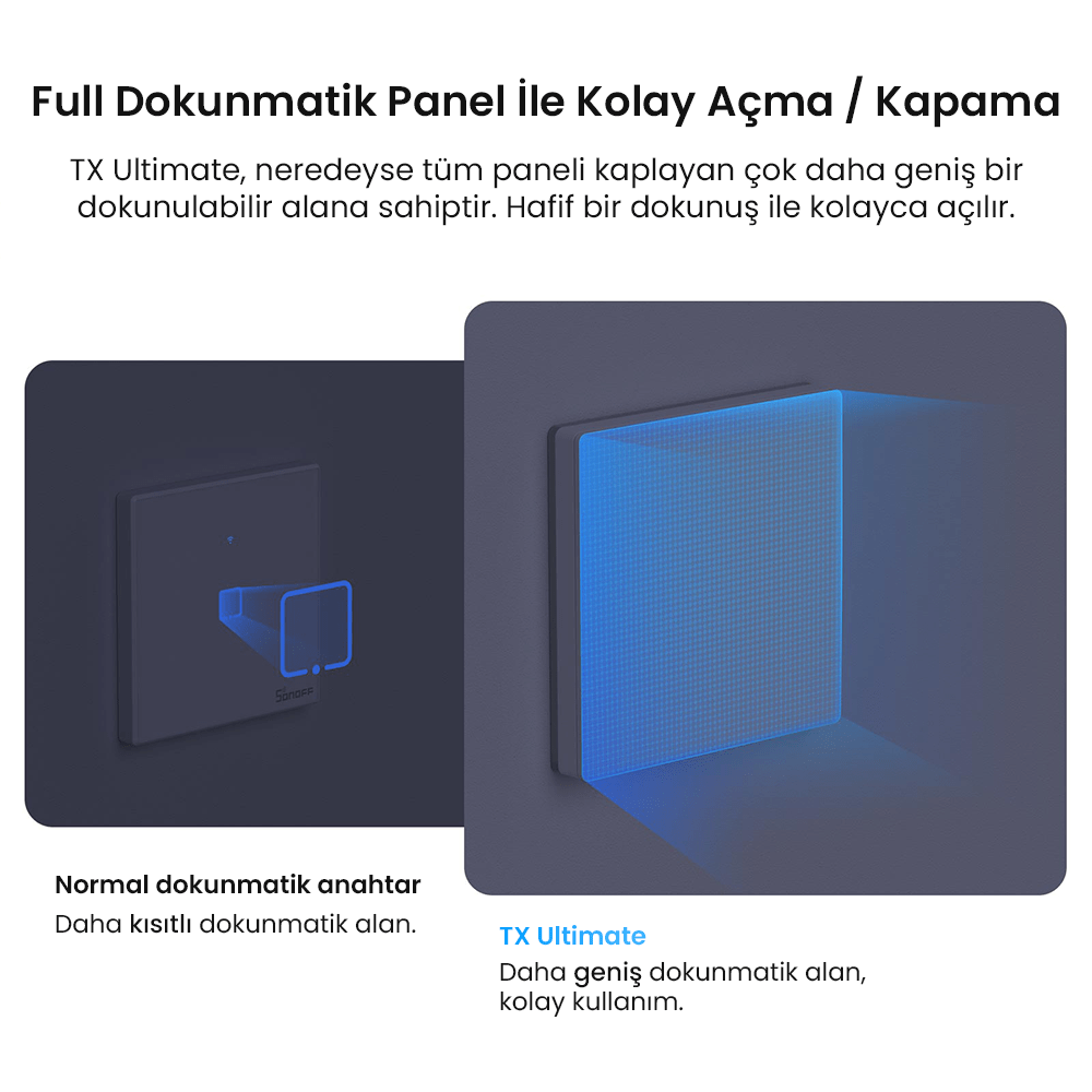 SONOFF TX Ultimate Dokunmatik Duvar Anahtarı