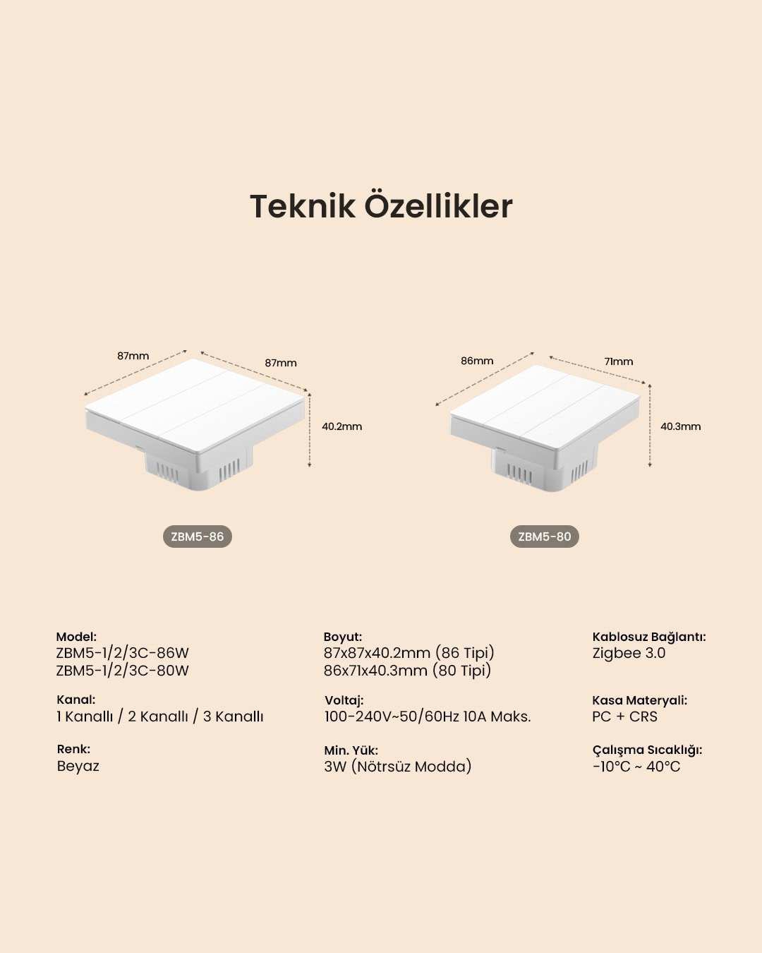 ZBM5-1c-86w ZigBee Akıllı Duvar Anahtarı Nötr ve Nötrsüz Uyumlu