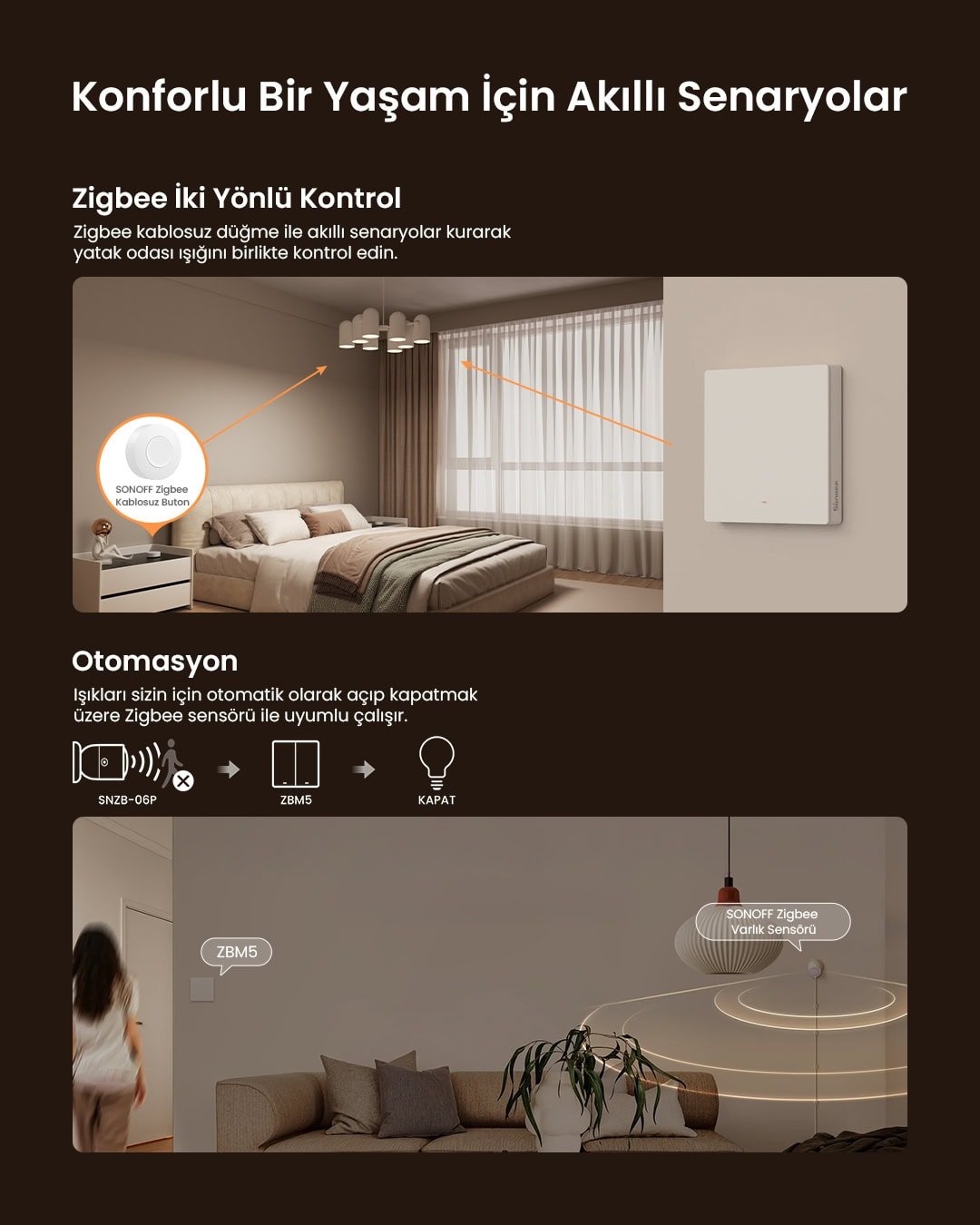 ZBM5-2c-80W ZigBee Akıllı Duvar Anahtarı Nötr ve Nötrsüz Uyumlu