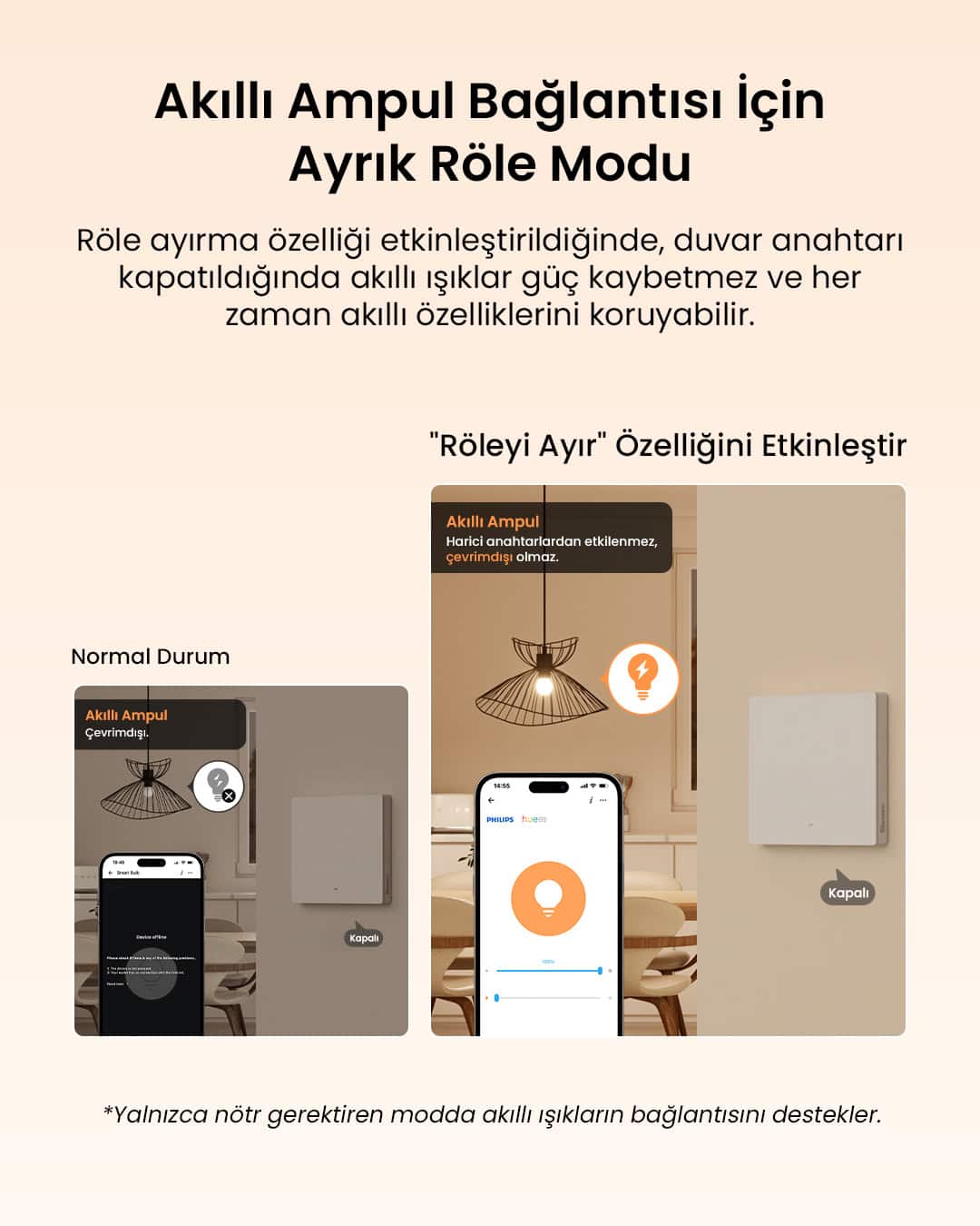 ZBM5-2c-80W ZigBee Akıllı Duvar Anahtarı Nötr ve Nötrsüz Uyumlu