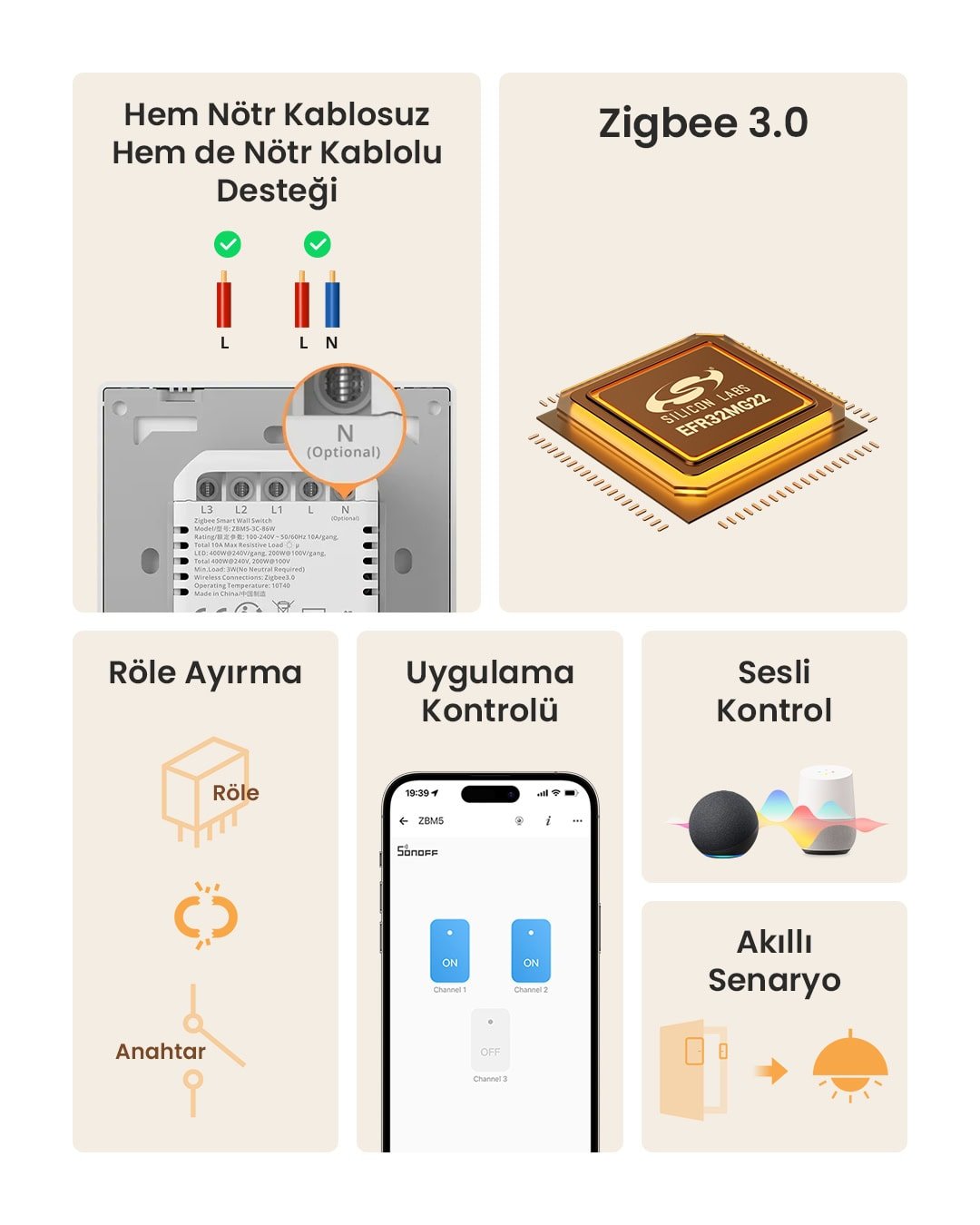 ZBM5-2c-86w ZigBee Akıllı Duvar Anahtarı Nötr ve Nötrsüz Uyumlu
