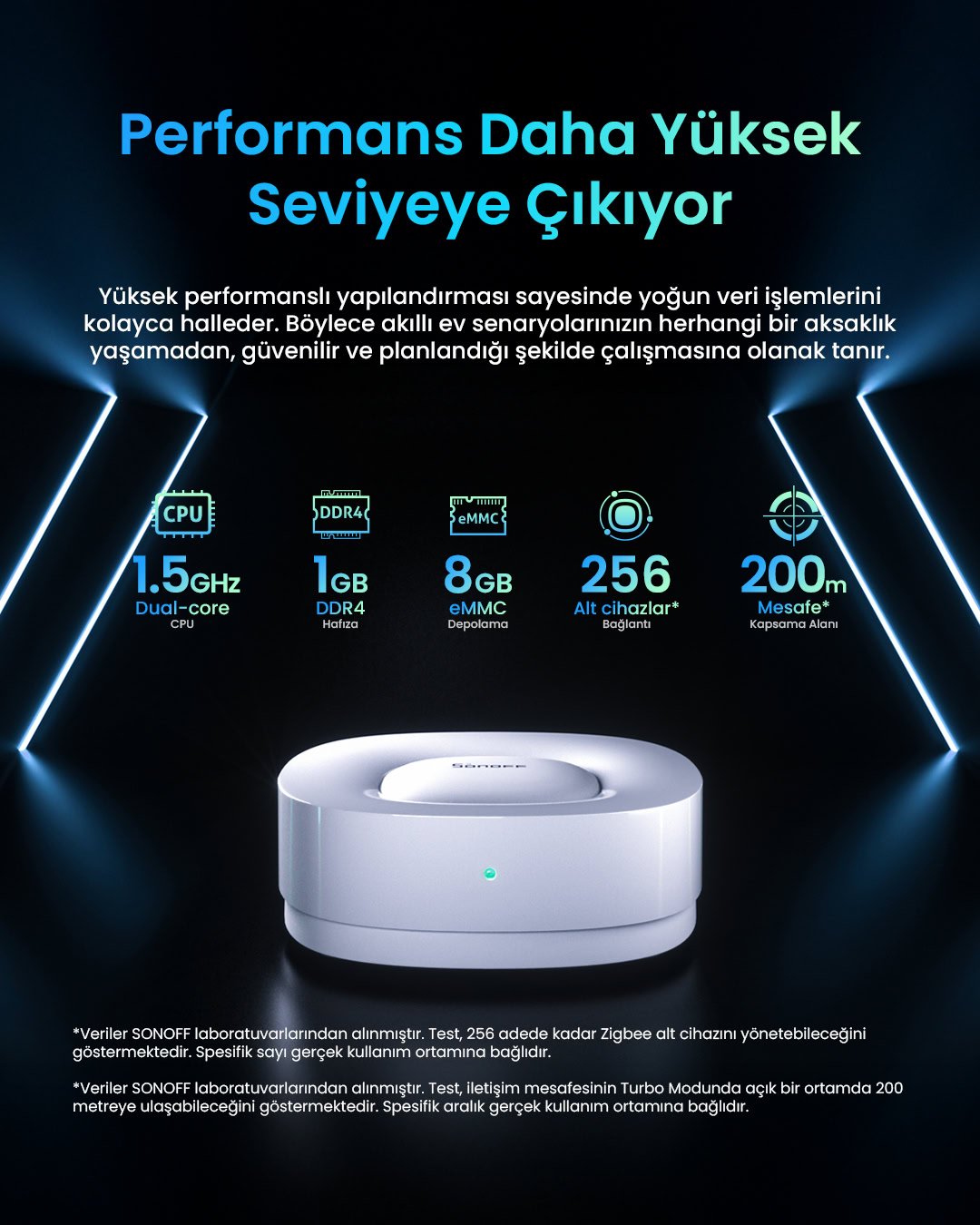 SONOFF ZigBee Bridge ULTRA