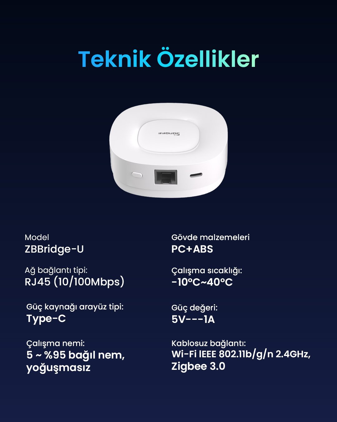 SONOFF ZigBee Bridge ULTRA