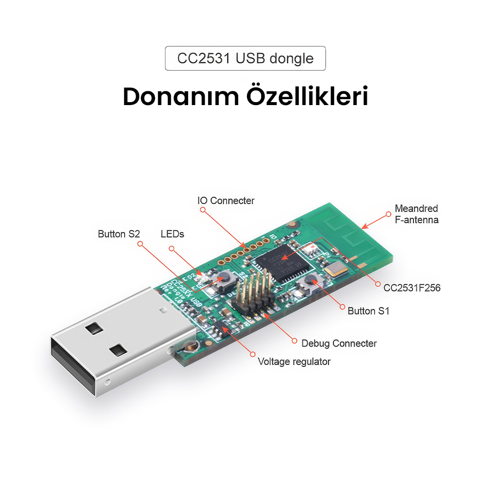 ZigBee CC2531 USB Dongle